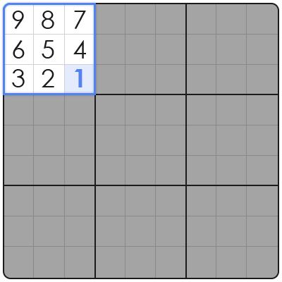 can a sudoku have multiple solutions
